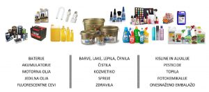 ZBIRANJE NEVARNIH ODPADKOV